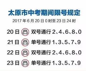 运城29号还限号吗,运城限号2021最新限号9月-第1张图片-巾百福 运城29号还限号吗,运城限号2021最新限号9月-第1张图片-巾百福