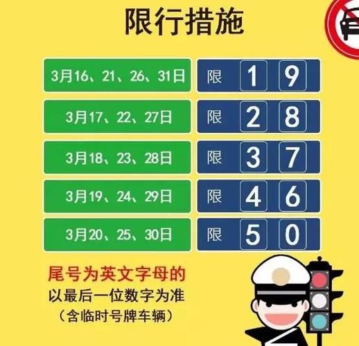 运城29号还限号吗,运城限号2021最新限号9月-第4张图片-巾百福 运城29号还限号吗,运城限号2021最新限号9月-第4张图片-巾百福