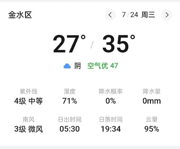 沾化天气预报30天,沾化 天气-第4张图片-巾百福 沾化天气预报30天,沾化 天气-第4张图片-巾百福