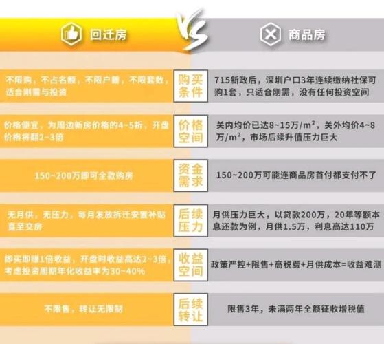9.30号深圳限行,深圳9月30日限行?-第3张图片-巾百福 9.30号深圳限行,深圳9月30日限行?-第3张图片-巾百福