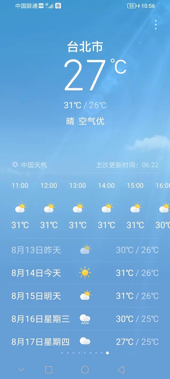 荷泽天气预报七天,天气预报山东荷泽?-第1张图片-巾百福 荷泽天气预报七天,天气预报山东荷泽?-第1张图片-巾百福