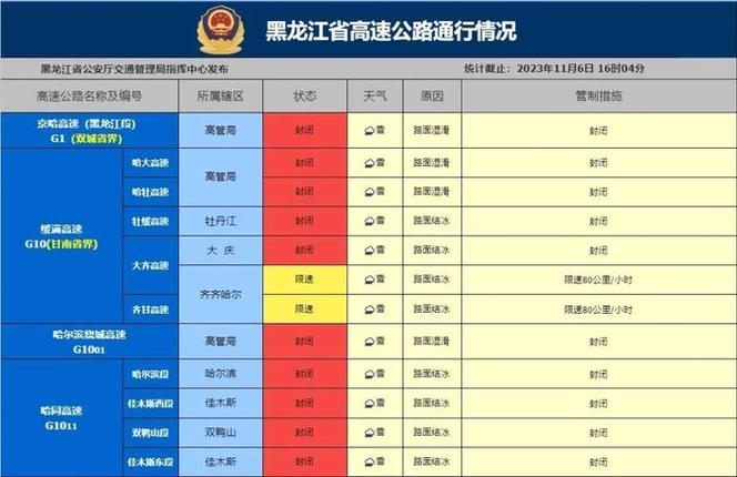 武邑天气预报三十天?武邑天气预报40天?-第5张图片-巾百福 武邑天气预报三十天?武邑天气预报40天?-第5张图片-巾百福