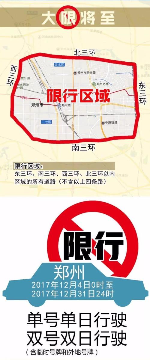 现在荥阳限号不限号?现在荥阳限号不限号吗?-第2张图片-巾百福 现在荥阳限号不限号?现在荥阳限号不限号吗?-第2张图片-巾百福