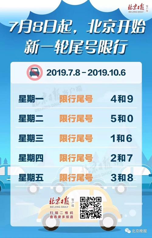今日限号黑河限行吗,黑河市明天限行?-第3张图片-巾百福 今日限号黑河限行吗,黑河市明天限行?-第3张图片-巾百福