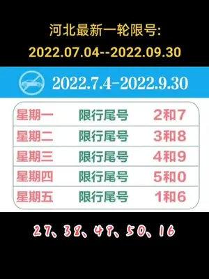 唐山14号限号查询,唐山新的限号时间查询-第2张图片-巾百福 唐山14号限号查询,唐山新的限号时间查询-第2张图片-巾百福