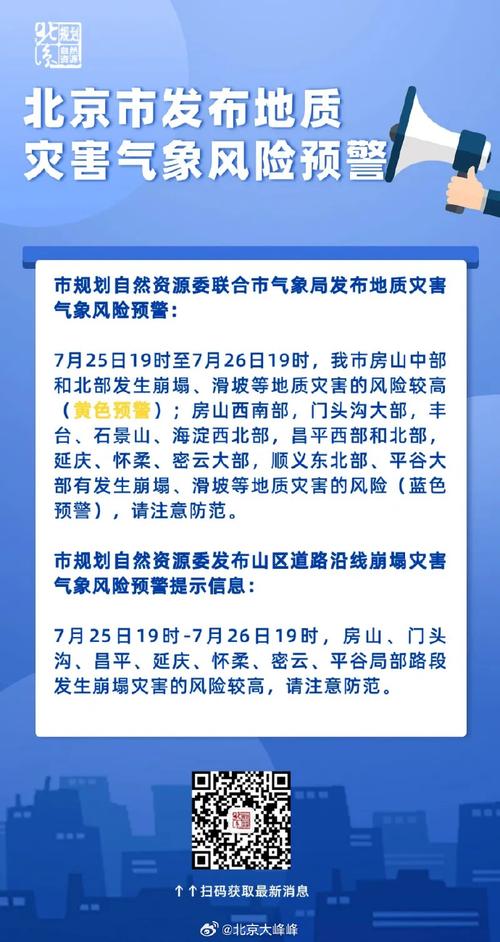 包含北京海淀区天气预报的词条-第3张图片-巾百福 包含北京海淀区天气预报的词条-第3张图片-巾百福