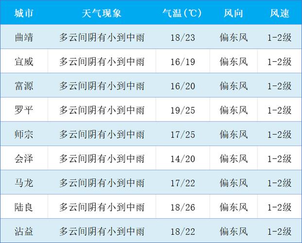 包含北京海淀区天气预报的词条-第6张图片-巾百福 包含北京海淀区天气预报的词条-第6张图片-巾百福