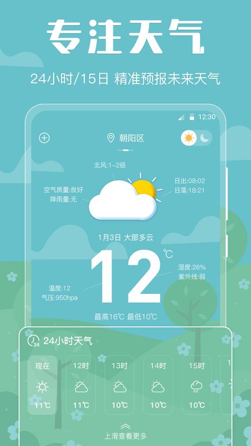 按小时报的天气预报,准确到小时的天气预报软件?-第1张图片-巾百福 按小时报的天气预报,准确到小时的天气预报软件?-第1张图片-巾百福
