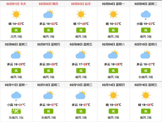 按小时报的天气预报,准确到小时的天气预报软件?-第2张图片-巾百福 按小时报的天气预报,准确到小时的天气预报软件?-第2张图片-巾百福