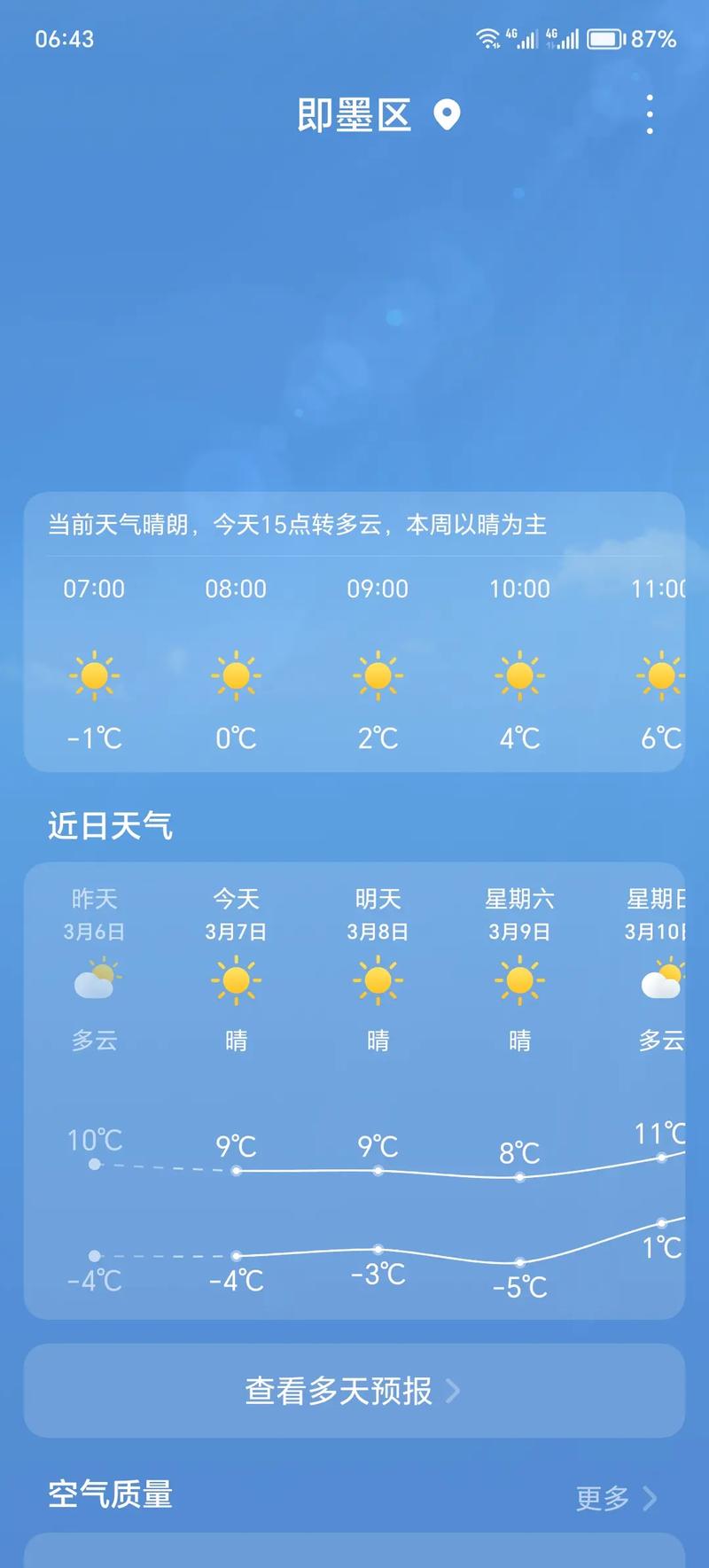 按小时报的天气预报,准确到小时的天气预报软件?-第3张图片-巾百福 按小时报的天气预报,准确到小时的天气预报软件?-第3张图片-巾百福