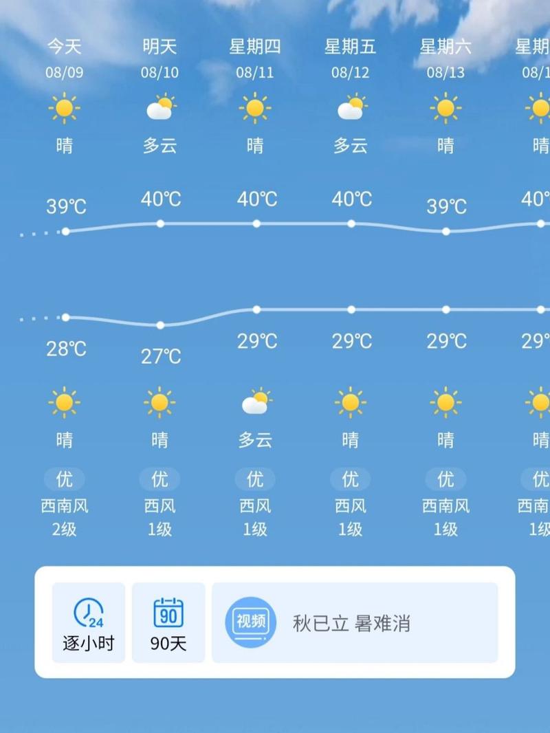 华南天气海域预报?华南天气海域预报最新?-第3张图片-巾百福 华南天气海域预报?华南天气海域预报最新?-第3张图片-巾百福