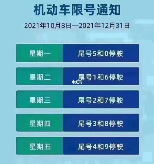 2022安康限号不?安康有限号吗?-第1张图片-巾百福 2022安康限号不?安康有限号吗?-第1张图片-巾百福