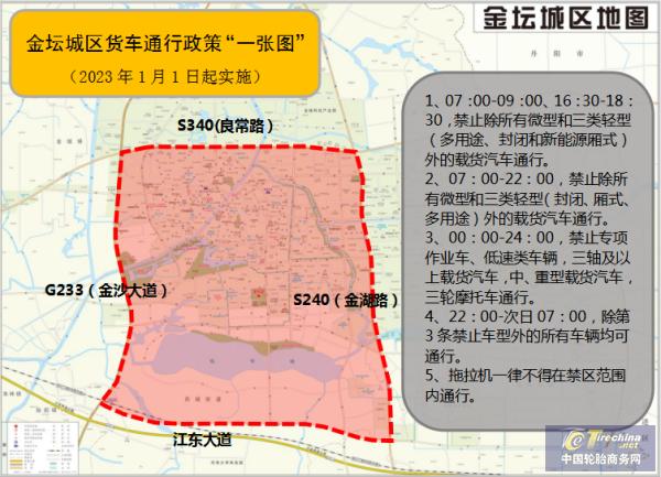 2022安康限号不?安康有限号吗?-第3张图片-巾百福 2022安康限号不?安康有限号吗?-第3张图片-巾百福