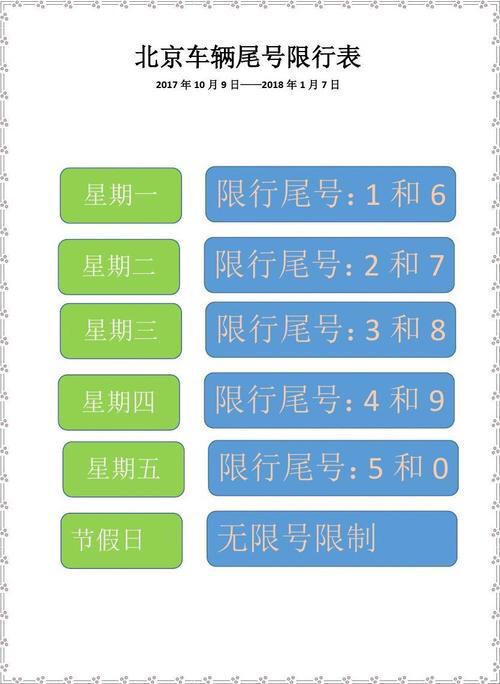 20号邢台限什么号?邢台限号查询今天2020年10月?-第4张图片-巾百福 20号邢台限什么号?邢台限号查询今天2020年10月?-第4张图片-巾百福