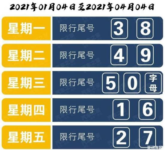 6.18郑州限号吗?6月8号郑州限号?-第1张图片-巾百福 6.18郑州限号吗?6月8号郑州限号?-第1张图片-巾百福