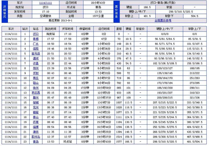 沟帮子天气预报一周,勾帮子天气预报-第1张图片-巾百福 沟帮子天气预报一周,勾帮子天气预报-第1张图片-巾百福