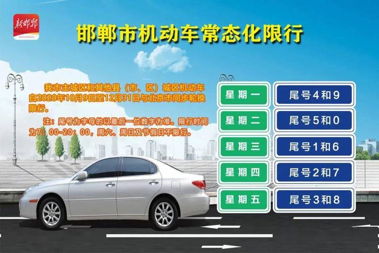邯郸3月18号限号?邯郸尾号3周几限行?-第1张图片-巾百福 邯郸3月18号限号?邯郸尾号3周几限行?-第1张图片-巾百福