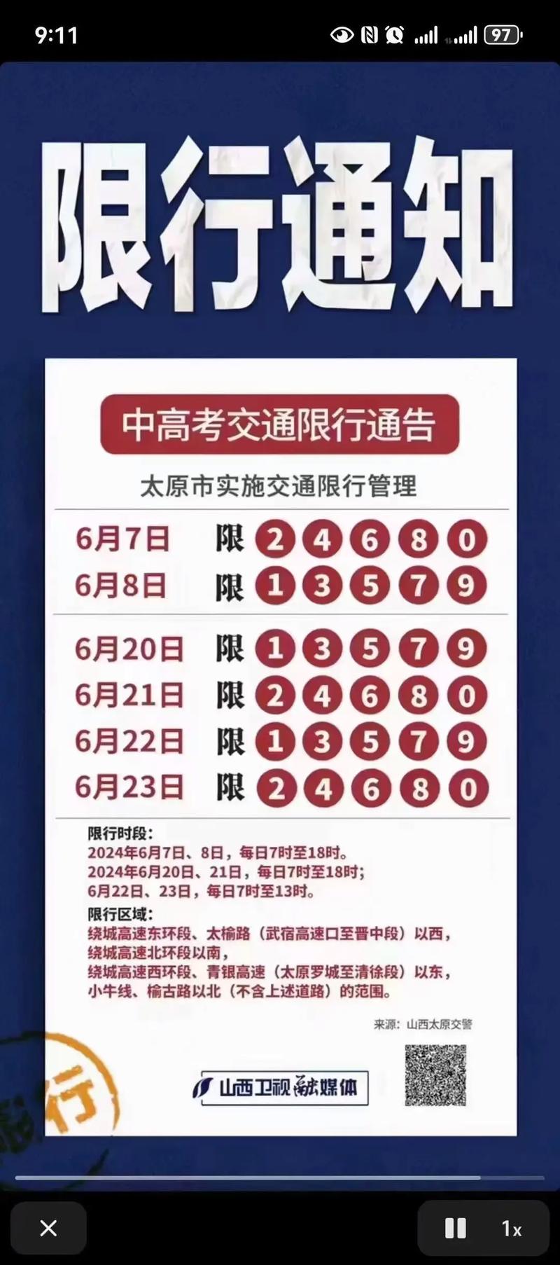 邯郸3月18号限号?邯郸尾号3周几限行?-第4张图片-巾百福 邯郸3月18号限号?邯郸尾号3周几限行?-第4张图片-巾百福