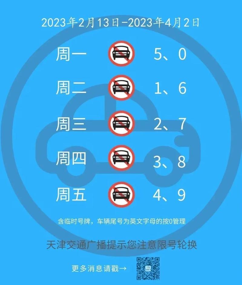 邯郸3月18号限号?邯郸尾号3周几限行?-第5张图片-巾百福 邯郸3月18号限号?邯郸尾号3周几限行?-第5张图片-巾百福