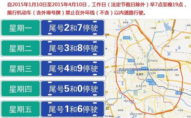 2018苏州限号吗,2020年苏州限号吗-第1张图片-巾百福 2018苏州限号吗,2020年苏州限号吗-第1张图片-巾百福