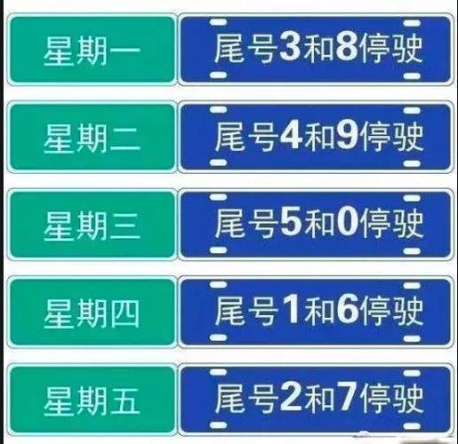 2018苏州限号吗,2020年苏州限号吗-第3张图片-巾百福 2018苏州限号吗,2020年苏州限号吗-第3张图片-巾百福