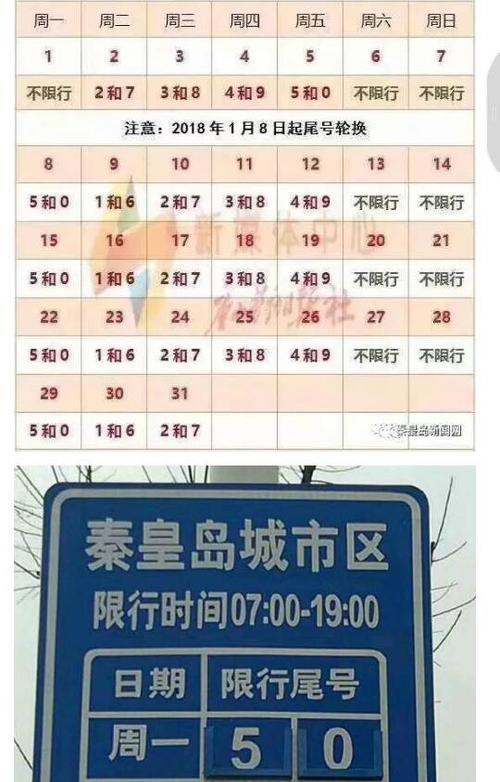 秦皇岛海港限号地图,秦皇岛海港限号地图最新?-第5张图片-巾百福 秦皇岛海港限号地图,秦皇岛海港限号地图最新?-第5张图片-巾百福