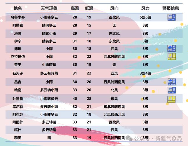 山西天气预报降雨图,山西天气预报 山西省?-第2张图片-巾百福 山西天气预报降雨图,山西天气预报 山西省?-第2张图片-巾百福