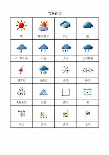 山西天气预报降雨图,山西天气预报 山西省?-第6张图片-巾百福 山西天气预报降雨图,山西天气预报 山西省?-第6张图片-巾百福
