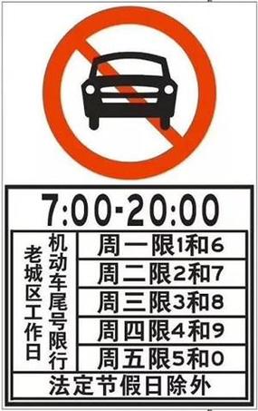 12月4号荥阳限号,12月4号荥阳限号吗?-第5张图片-巾百福 12月4号荥阳限号,12月4号荥阳限号吗?-第5张图片-巾百福