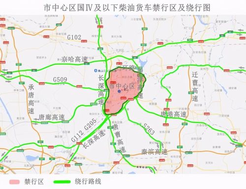 唐山限号吗2020?唐山限号吗2024?-第1张图片-巾百福 唐山限号吗2020?唐山限号吗2024?-第1张图片-巾百福