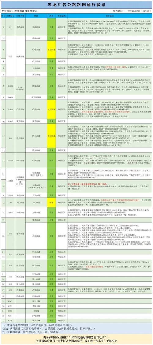 东光天气预报今天?东光天气时时预报?-第4张图片-巾百福 东光天气预报今天?东光天气时时预报?-第4张图片-巾百福