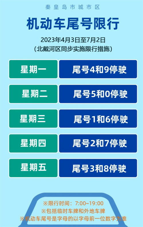 秦皇岛限号27号吗?秦皇岛限号27号吗现在?-第4张图片-巾百福 秦皇岛限号27号吗?秦皇岛限号27号吗现在?-第4张图片-巾百福