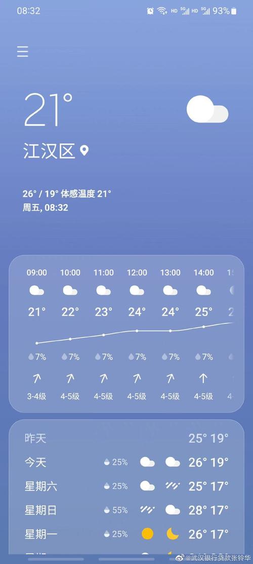 临汾未来一周天气,临汾未来一周天气预报查询?-第2张图片-巾百福 临汾未来一周天气,临汾未来一周天气预报查询?-第2张图片-巾百福