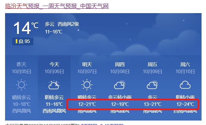 临汾未来一周天气,临汾未来一周天气预报查询?-第5张图片-巾百福 临汾未来一周天气,临汾未来一周天气预报查询?-第5张图片-巾百福