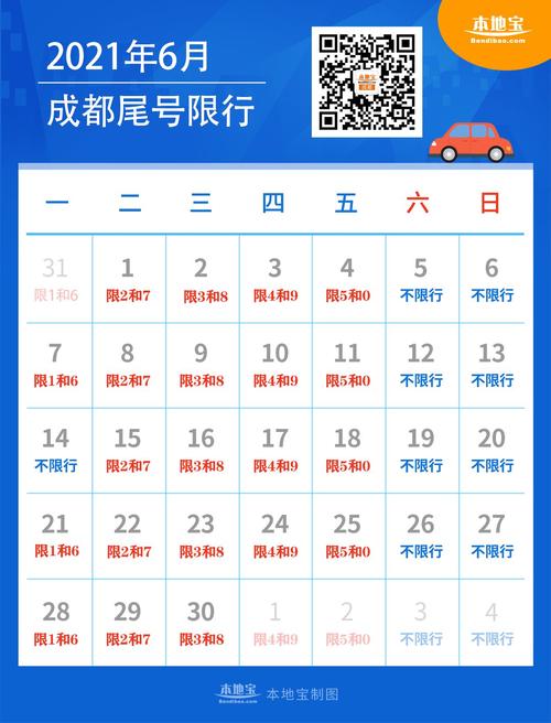 2月28号成都限号,28日成都车辆限号-第3张图片-巾百福 2月28号成都限号,28日成都车辆限号-第3张图片-巾百福