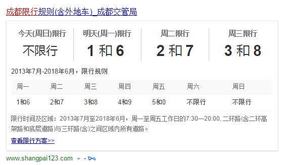 2月28号成都限号,28日成都车辆限号-第6张图片-巾百福 2月28号成都限号,28日成都车辆限号-第6张图片-巾百福