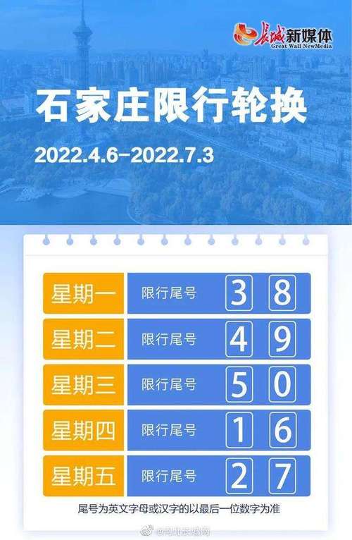 成都5月13号限号?成都5月13号限号多少?-第3张图片-巾百福 成都5月13号限号?成都5月13号限号多少?-第3张图片-巾百福