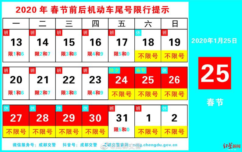 成都5月13号限号?成都5月13号限号多少?-第4张图片-巾百福 成都5月13号限号?成都5月13号限号多少?-第4张图片-巾百福