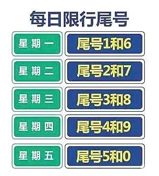 南阳限号2022年,南阳限号新规-第3张图片-巾百福 南阳限号2022年,南阳限号新规-第3张图片-巾百福