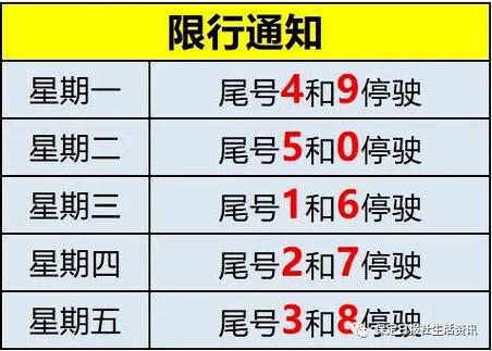 咸阳限号哪个号最多,咸阳限号哪个号最多限行-第1张图片-巾百福 咸阳限号哪个号最多,咸阳限号哪个号最多限行-第1张图片-巾百福