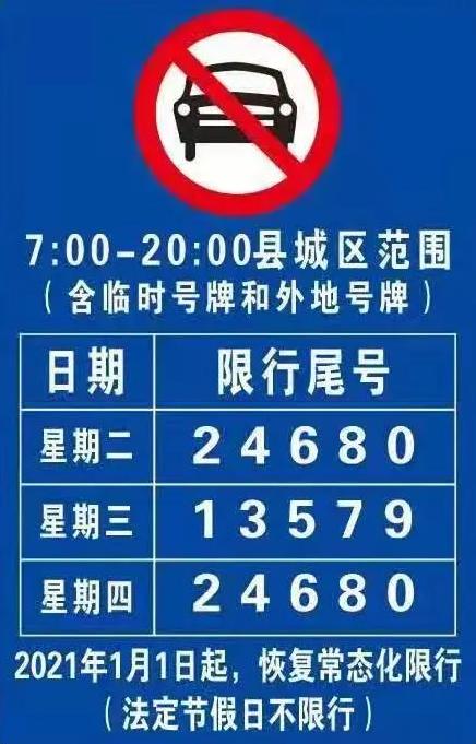 咸阳限号哪个号最多,咸阳限号哪个号最多限行-第4张图片-巾百福 咸阳限号哪个号最多,咸阳限号哪个号最多限行-第4张图片-巾百福