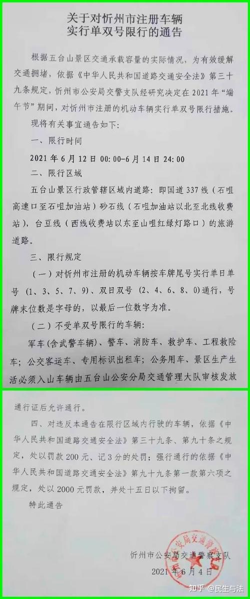 临汾限号1月14号?临汾限号2021最新限号10?-第1张图片-巾百福 临汾限号1月14号?临汾限号2021最新限号10?-第1张图片-巾百福