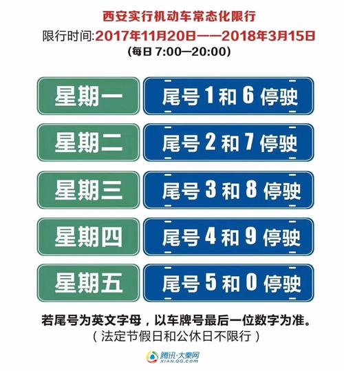 临汾限号1月14号?临汾限号2021最新限号10?-第5张图片-巾百福 临汾限号1月14号?临汾限号2021最新限号10?-第5张图片-巾百福