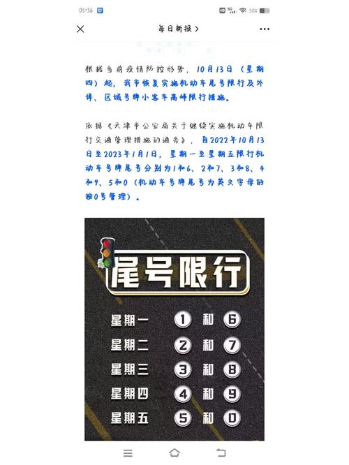 天津10号限什么号?天津10号限号查询?-第1张图片-巾百福 天津10号限什么号?天津10号限号查询?-第1张图片-巾百福