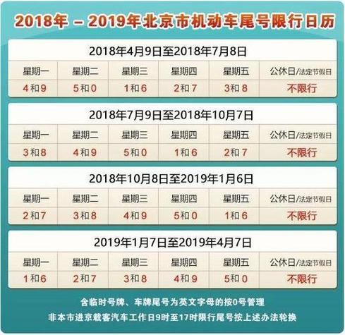 天津10号限什么号?天津10号限号查询?-第2张图片-巾百福 天津10号限什么号?天津10号限号查询?-第2张图片-巾百福