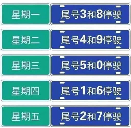 天津10号限什么号?天津10号限号查询?-第4张图片-巾百福 天津10号限什么号?天津10号限号查询?-第4张图片-巾百福