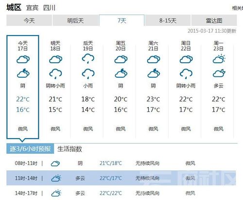 宜宾30天天气预报？宜宾30天天气预报查询最新？-第6张图片-巾百福