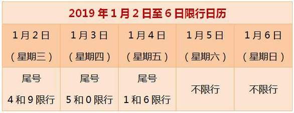 北京8号车限号多少?北京市八号明天限行吗?-第6张图片-巾百福 北京8号车限号多少?北京市八号明天限行吗?-第6张图片-巾百福