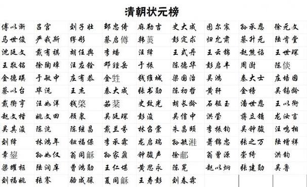 固始四十天天气预报？固始四十天天气预报查询？-第3张图片-巾百福