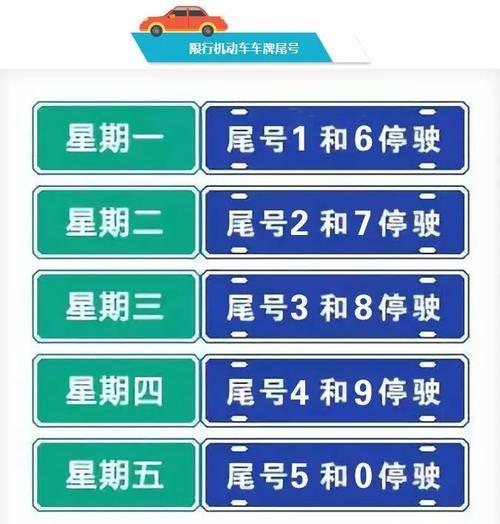 漯河限行怎么限号的?漯河限行时间和范围处罚?-第5张图片-巾百福 漯河限行怎么限号的?漯河限行时间和范围处罚?-第5张图片-巾百福
